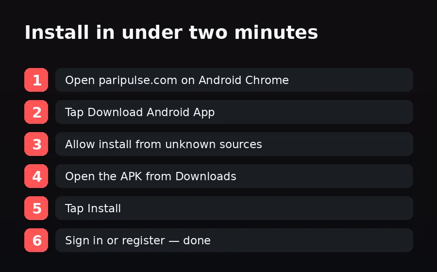 تحديث PariPulse APK: اقبل إشعار التحديث داخل التطبيق أو تحقق يدويًا، ثم ثبّت التنزيل التفاضلي الصغير