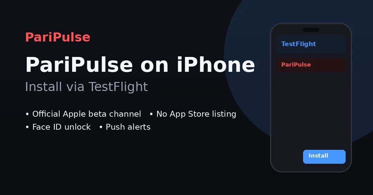 تطبيق PariPulse على iPhone مثبَّت عبر Apple TestFlight مع تسجيل الدخول بـ Face ID وتنبيهات فورية