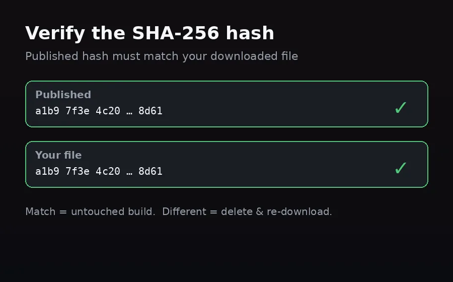 تحقّق من بصمة SHA-256 لتطبيق PariPulse APK — يجب أن تطابق القيمة المنشورة ملفك المنزَّل لتكون النسخة أصلية